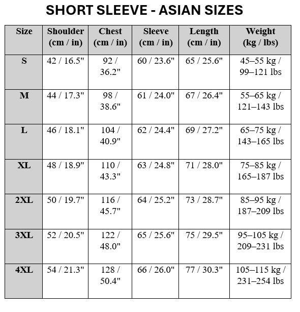 Grateful Heart Christian T-Shirt