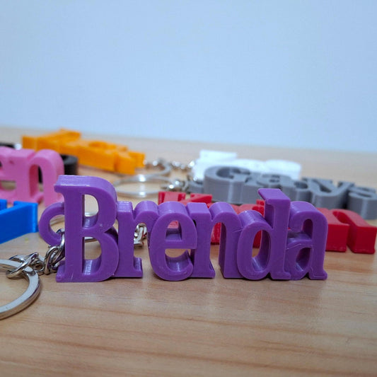 Blessed Name Keyholder - Keyholder & Bag Tag